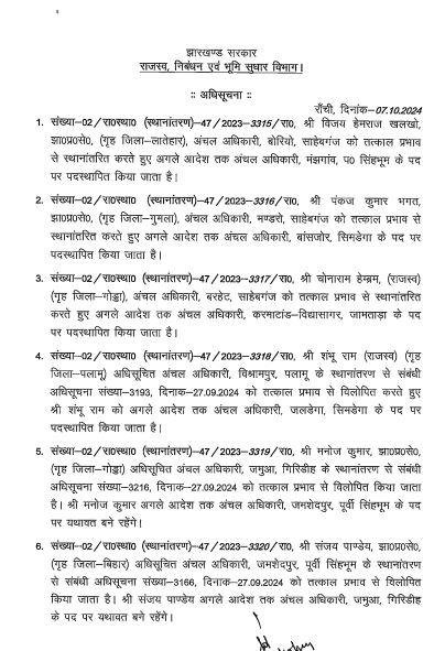 राजस्व विभाग तबादला 22Scope News