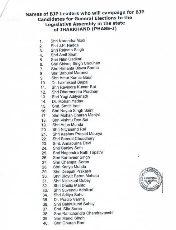 Breaking : बीजेपी ने जारी की स्टार प्रचारकों की सूची, पीएम मोदी, जेपी नड्डा और देखें पूरी लिस्ट... 2 22Scope News रूबह min 2 22Scope News