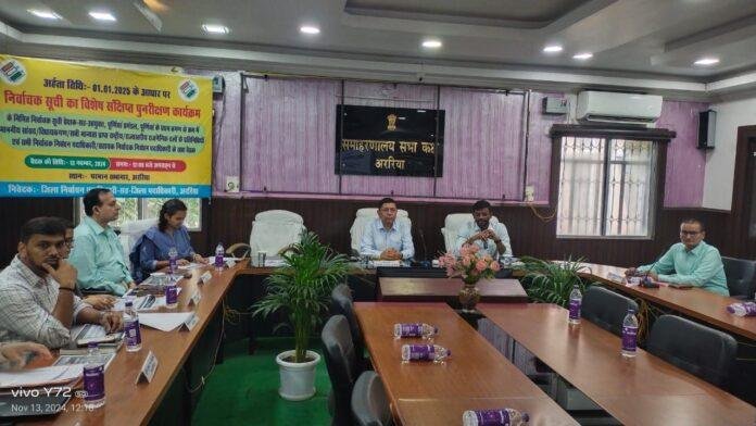Purnea Commissioner