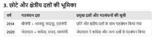 10 1 Bihar News, Jharkhand News & Live Updates