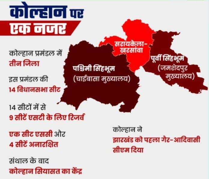 11 कोल्हान में भाजपा की वापसी: 2024 चुनाव में एनडीए की संभावनाएं