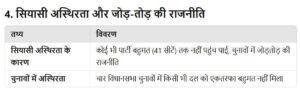 11 6 Bihar News, Jharkhand News & Live Updates