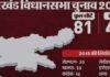 झारखंड की सियासी कहानी: अस्थिरता का इतिहास और वर्तमान परिप्रेक्ष्य