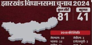 झारखंड की सियासी कहानी: अस्थिरता का इतिहास और वर्तमान परिप्रेक्ष्य