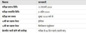CBSE 10वीं और 12वीं बोर्ड परीक्षाएं 15 फरवरी से शुरू, पहली बार 86 दिन पहले जारी हुई डेटशीट