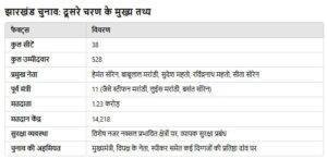 4000035 1 22Scope News