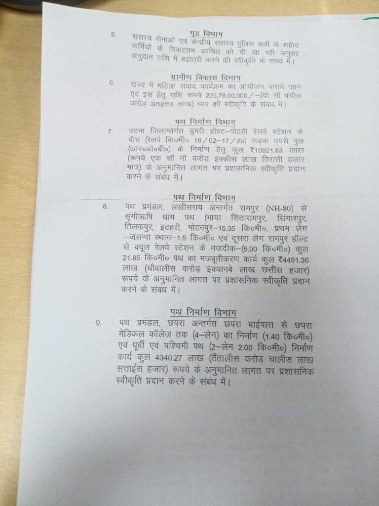 बिहार कैबिनेट की बैठक खत्म, कुल 9 एजेंडों पर लगी मुहर