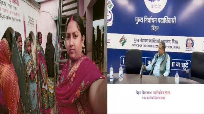 बिहार विधानसभा उपचुनाव : दोपहर 3 बजे तक 45.03 फीसदी वोटिंग