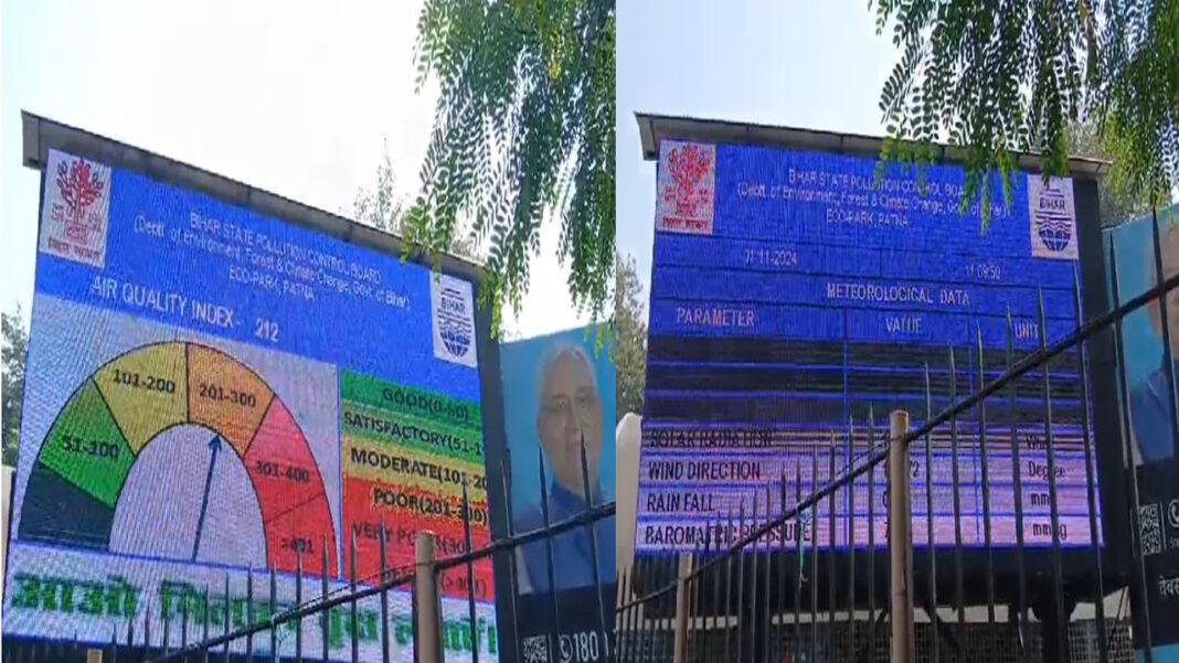 दिवाली के बाद पटना में वायु प्रदूषण के स्तर में लगातार गिरावट