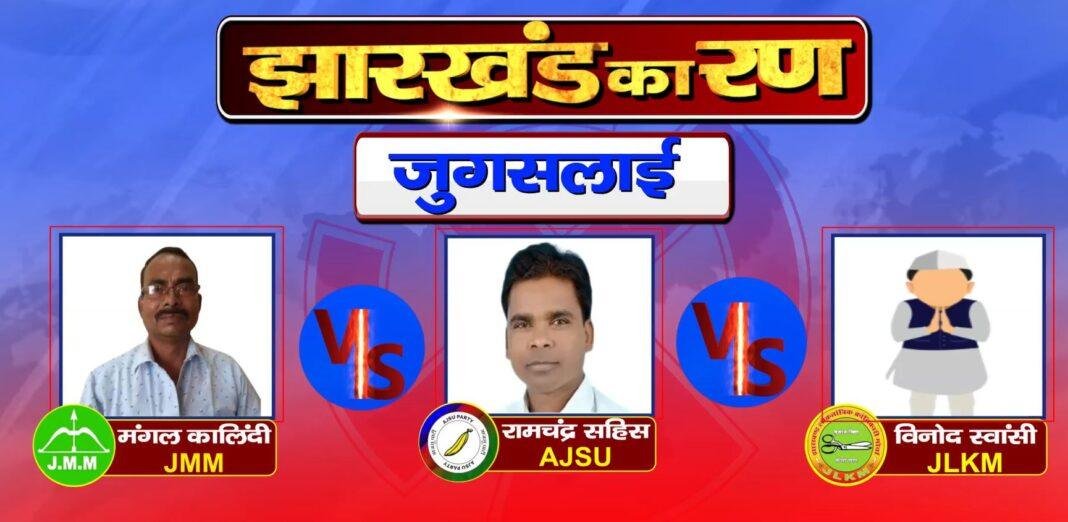 Jharkhand Election Result