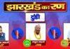Jharkhand Election Result