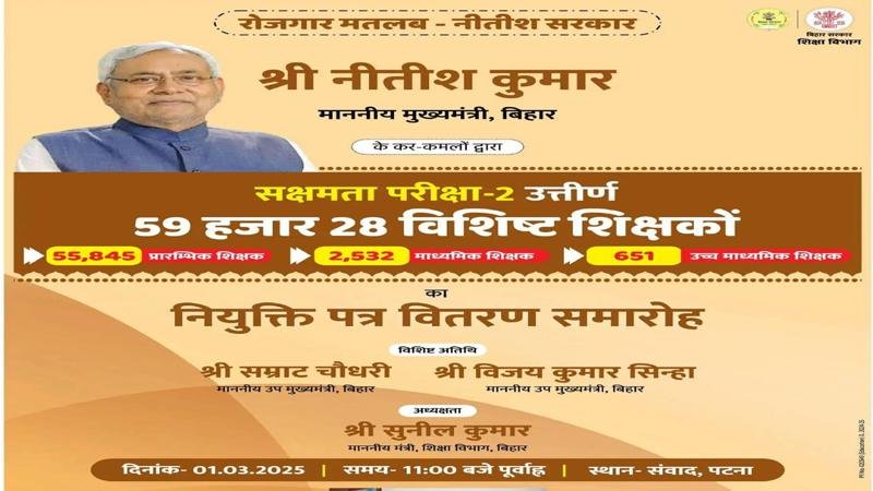 मुख्यमंत्री अपने जन्मदिन के मौके पर आज बिहारवासियों को देंगे तोहफा