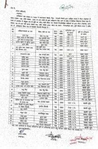 Garhwa