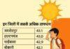 झारखंड में लू का असर: 26 अप्रैल से बदलेगा स्कूलों का समय, कई जिलों में बारिश और ओलावृष्टि की चेतावनी