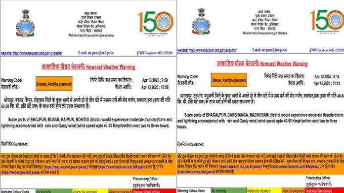 सावधान! मौसम विभाग का अलर्ट, Bihar में आज भी आंधी-बारिश का कहर