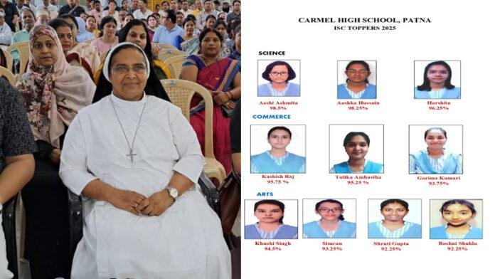 ICSE 10वीं-12वीं रिजल्ट : 2025 के बोर्ड परीक्षाओं में छात्राओं का उत्कृष्ट प्रदर्शन