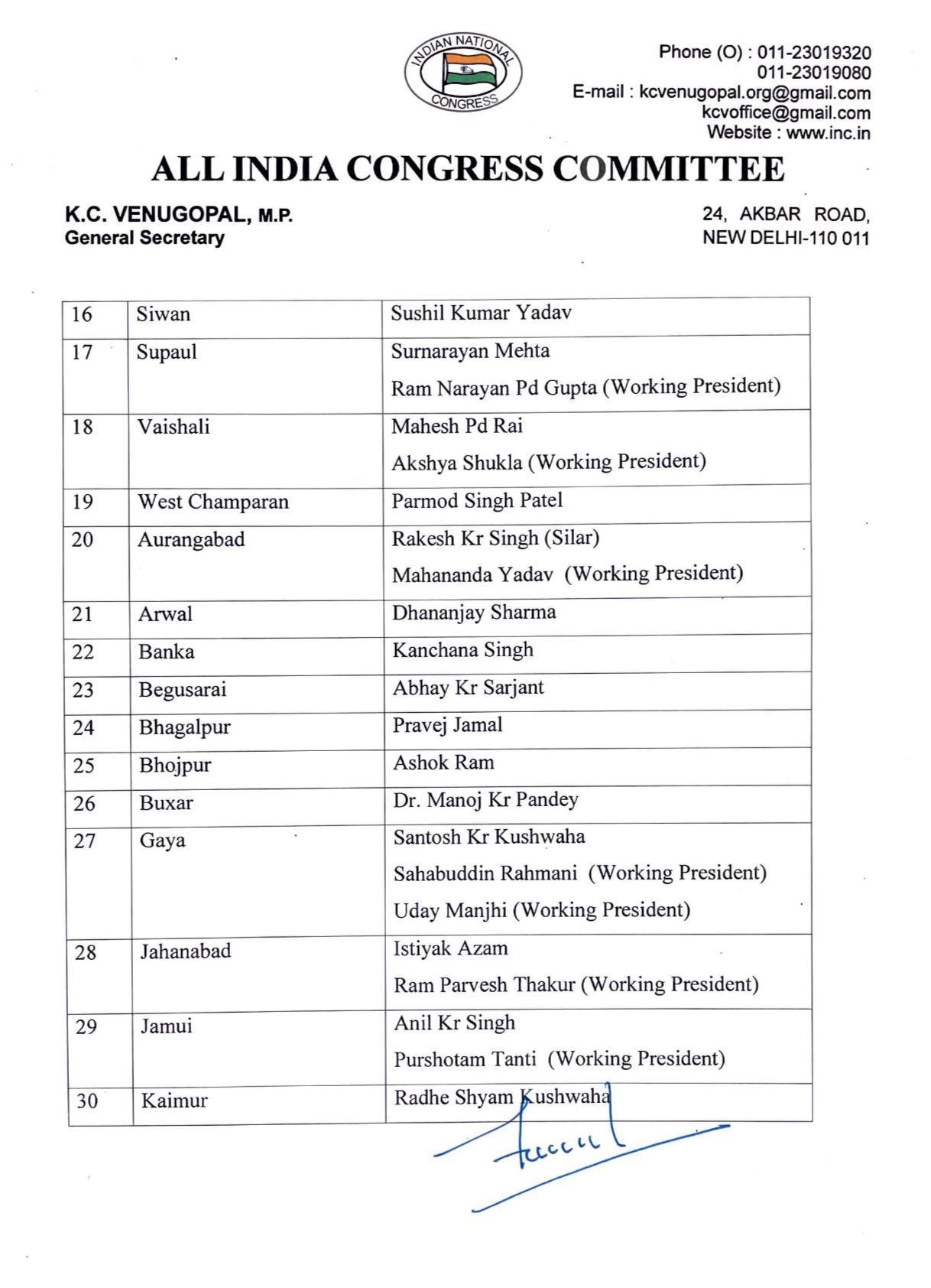 विधानसभा चुनाव से पहले बिहार कांग्रेस में एक और बड़ा बदलाव, बदल दिया सभी...
