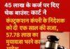 45 लाख के कर्ज पर दिए चेक बाउंस: कोर्ट ने कंस्ट्रक्शन कंपनी के निदेशक को दी एक-एक साल की सजा, 57.78 लाख का मुआवजा भरने का आदेश