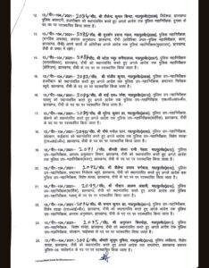 Breaking: झारखंड में बड़े स्तर पर IPS अफसर का तबादला, जानिए कहां हुई किनकी ट्रांसफर पोस्टिंग