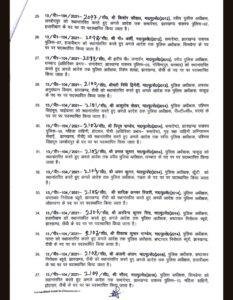Breaking: झारखंड में बड़े स्तर पर IPS अफसर का तबादला, जानिए कहां हुई किनकी ट्रांसफर पोस्टिंग