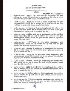 Breaking: झारखंड में बड़े स्तर पर IPS अफसर का तबादला, जानिए कहां हुई किनकी ट्रांसफर पोस्टिंग