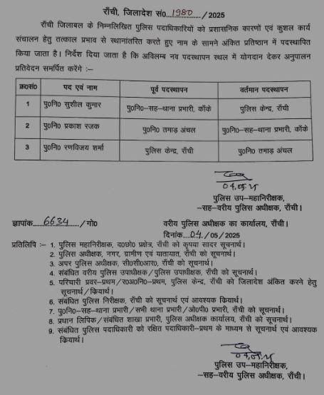 Breaking : विभाग की तरफ से जारी अधिसूचना