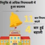 259 22Scope News