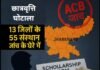 प्री-मैट्रिक छात्रवृत्ति घोटाले की जांच में झारखंड के 13 जिलों के 55 शिक्षण संस्थान रडार पर, ACB ने केंद्र से जताई नाराजगी