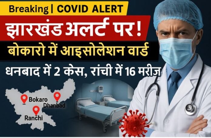 झारखंड में कोरोना अलर्ट: झारखंड में फिर कोरोना की आहट, धनबाद में मिले 2 एक्टिव केस, राज्यभर में 37 मरीज
