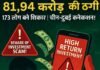झारखंड में इन्वेस्टमेंट स्कैम का बड़ा जाल: 173 लोगों से 81.94 करोड़ की ठगी, चीन-दुबई कनेक्शन उजागर