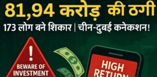 झारखंड में इन्वेस्टमेंट स्कैम का बड़ा जाल: 173 लोगों से 81.94 करोड़ की ठगी, चीन-दुबई कनेक्शन उजागर