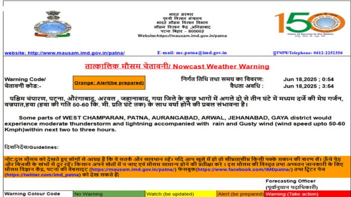 राजधानी पटना में आज झमाझम बारिश के आसार, 8 जिलों में भारी वर्षा का अलर्ट