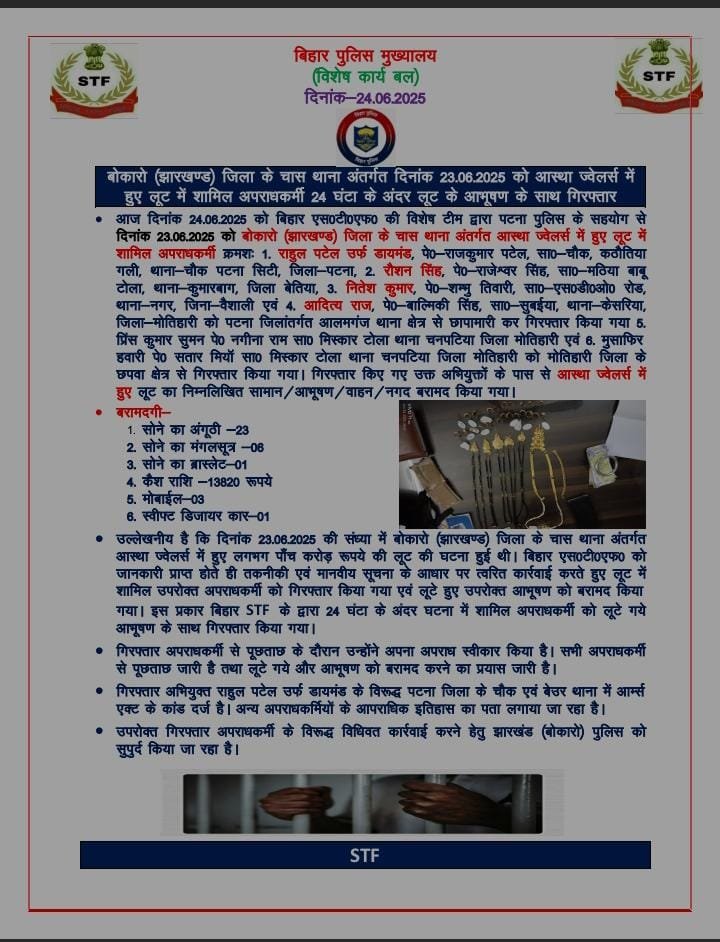 बोकारो के आस्था ज्वेलर्स लूटकांड का खुलासा