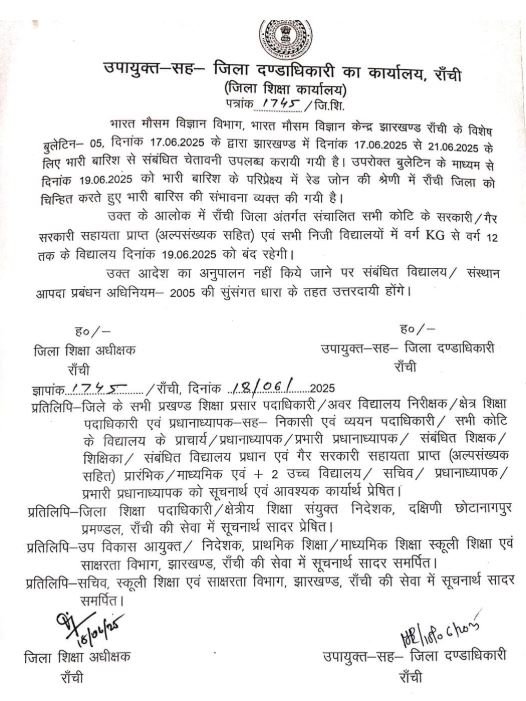Breaking : डीसी का आदेश जारी