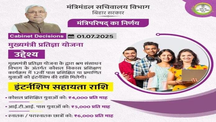 युवाओं को लुभा कर चुनाव जीतने की तैयारी में हैं नीतीश