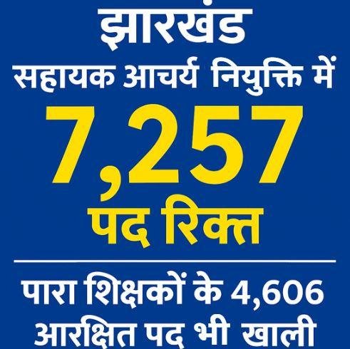 झारखंड सहायक आचार्य नियुक्ति में 7,257 पद रिक्त, पारा शिक्षकों के 4,606 आरक्षित पद भी खाली