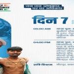Bihar Congress 3 22Scope News