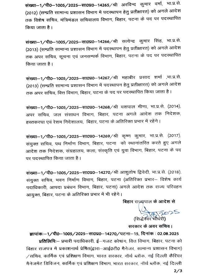 बिहार में फिर 10 IAS अधिकारियों का तबादला