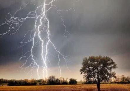 Jharkhand Weather