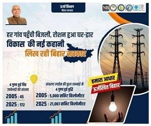 July Ad 5 22Scope News