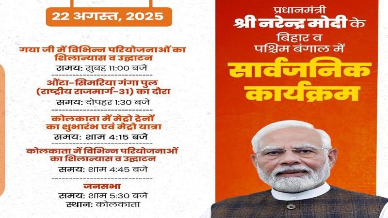 बिहार में आज फिर PM मोदी, गयाजी में करोड़ों विकास परियोजनाओं का करेंगे शिलान्यास व उद्घाटन
