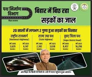 सूर्या हांसदा एनकाउंटर की NCST ने की CBI जांच की सिफारिश, कई अफसरों के तबादले की अनुशंसा | 22Scope News Au ad 8 22Scope News