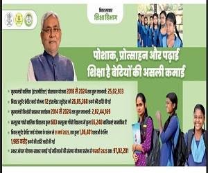 सूर्या हांसदा एनकाउंटर की NCST ने की CBI जांच की सिफारिश, कई अफसरों के तबादले की अनुशंसा | 22Scope News Au ad 9 22Scope News