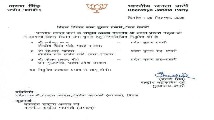 बिहार में चुनाव की सुगबुगाहट शुरू, BJP ने चुनाव प्रभारियों का किया ऐलान