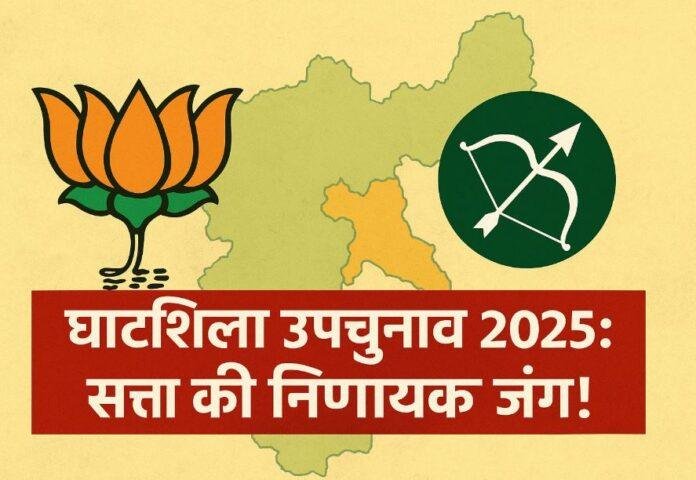 Ghatsila Bypoll 2025: झारखंड की राजनीति का टर्निंग पॉइंट? कांग्रेस-झामुमो गठबंधन बनाम भाजपा की कड़ी टक्कर