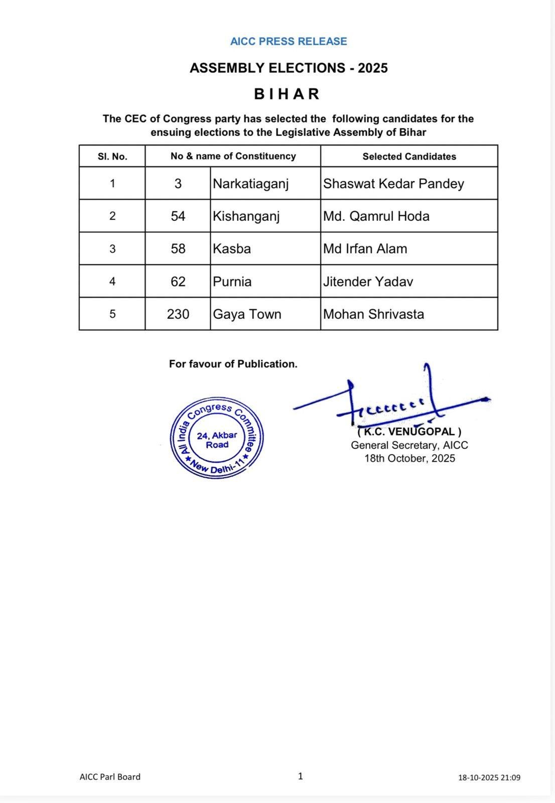 बिहार चुनाव के लिए कांग्रेस की तीसरी लिस्ट जारी, 5 सीटों पर उतारे उम्मीदवार 3 22Scope News 20251018 220647 22Scope News