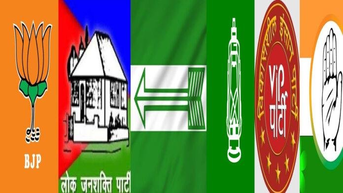 बिहार का विधानसभा चुनाव और पार्टियों में टिकट के लिए उपेक्षित होते कार्यकर्ता...