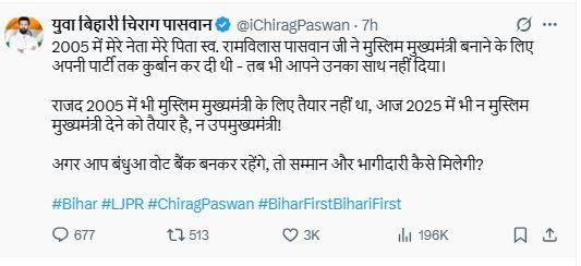 Bihar Election 2025 : चिराग ने छेड़ी मुस्लिम मुख्यमंत्री की बात तो तेजस्वी ने दिखाया आईना, बोले पाकिस्तान भेजने वाले ... 3 22Scope News CHIRAG 22Scope News