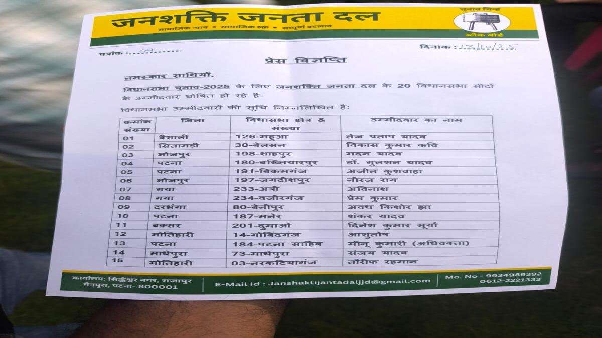 JJD Party 1 1 22Scope News