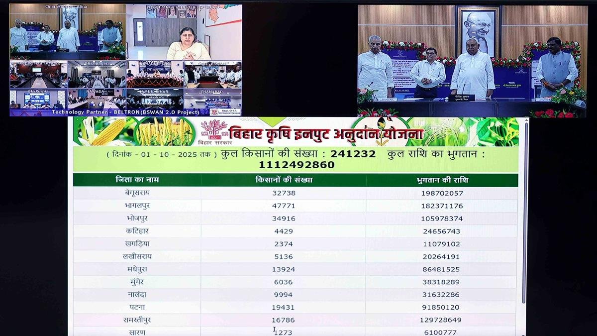 Nitish Ing 2 Bihar News Jharkhand News and Breaking Updates